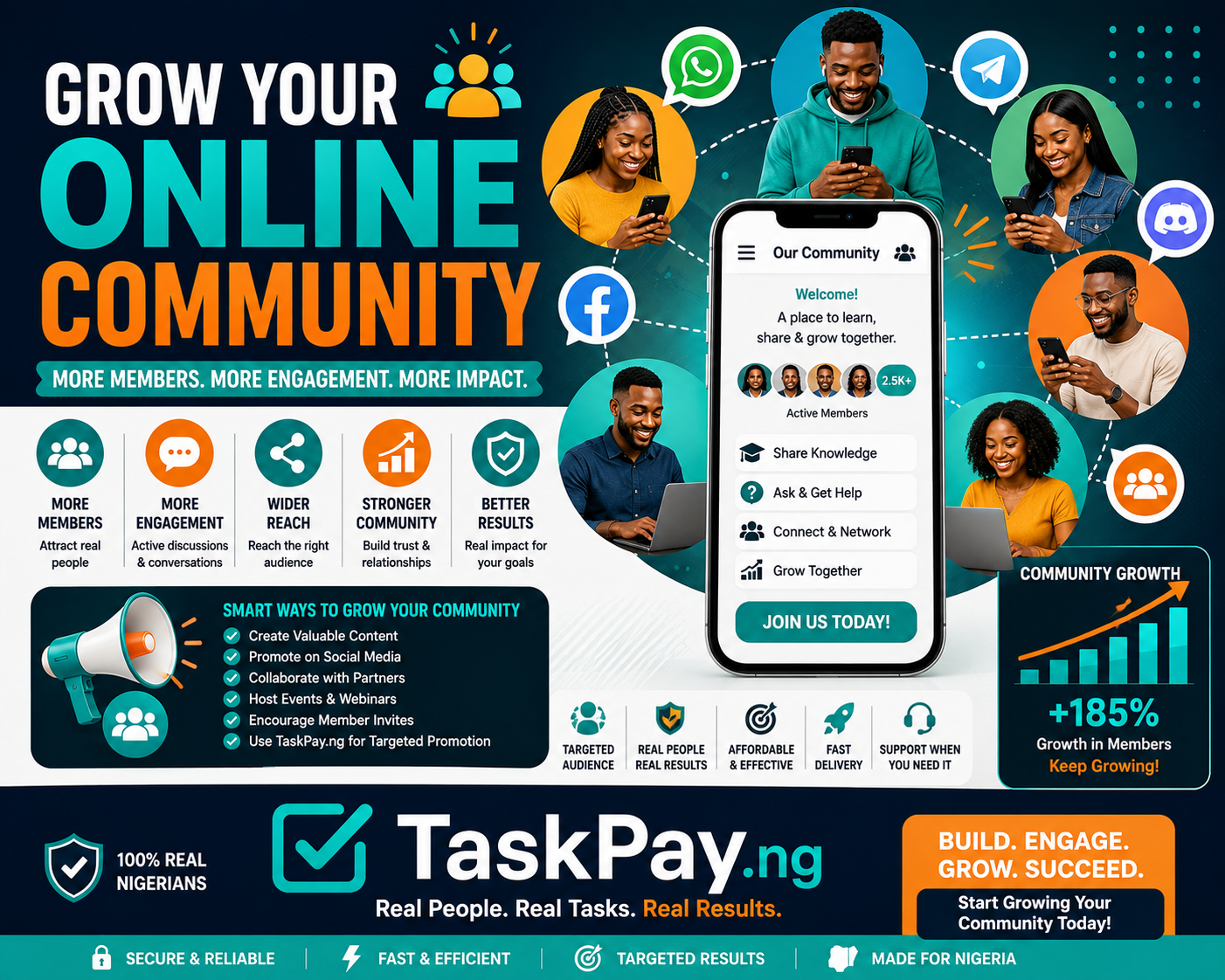 How to Get More People to Join Your Online Community in Nigeria